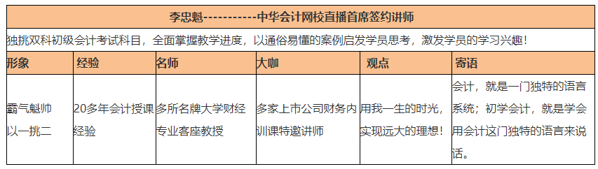 選對(duì)老師押對(duì)寶！C位奪魁班出圈了