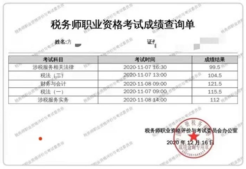 【考生故事】再深的坑也有跳出來的一天 拿下稅務(wù)師我能行！