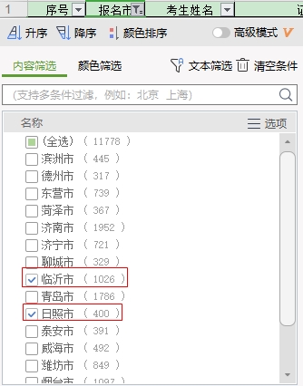 臨沂、日照2020年初中級(jí)經(jīng)濟(jì)師合格人數(shù)