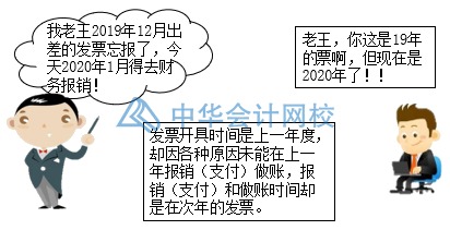 企業(yè)取得跨年發(fā)票如何進行賬務(wù)處理？