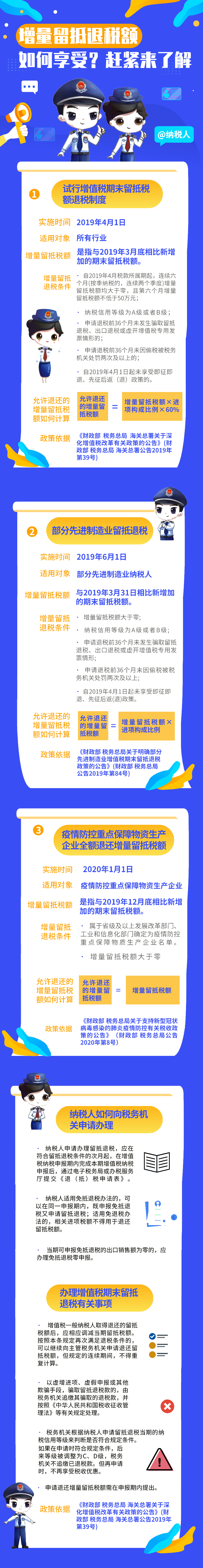 增量留抵退稅額如何享受？趕緊來(lái)了解！