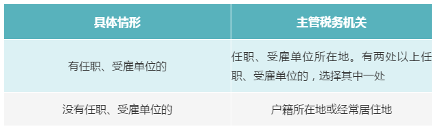 個人有多處、多種所得，如何判斷主管稅務(wù)機關(guān)？