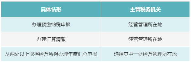 個人有多處、多種所得，如何判斷主管稅務(wù)機關(guān)？