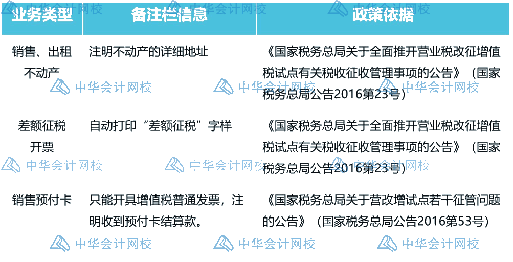 發(fā)票備注欄不可忽視，這些發(fā)票一定要檢查備注欄！