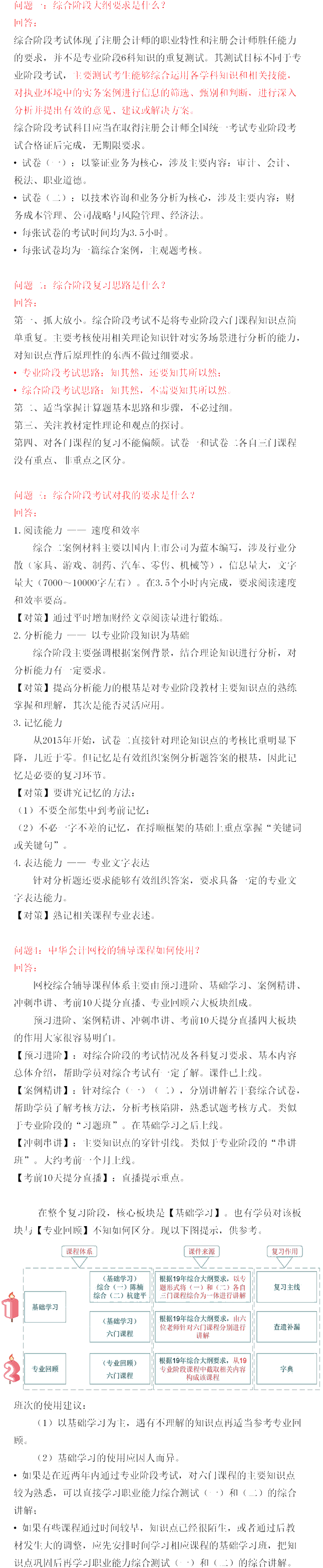 注會的綜合階段考試是什么意思？如何備考綜合階段？