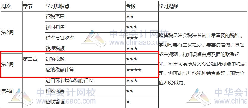 TA來了！TA來了！2021注會《稅法》第3周預習計劃表來啦！