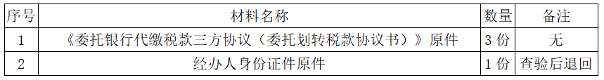 正保會計網校