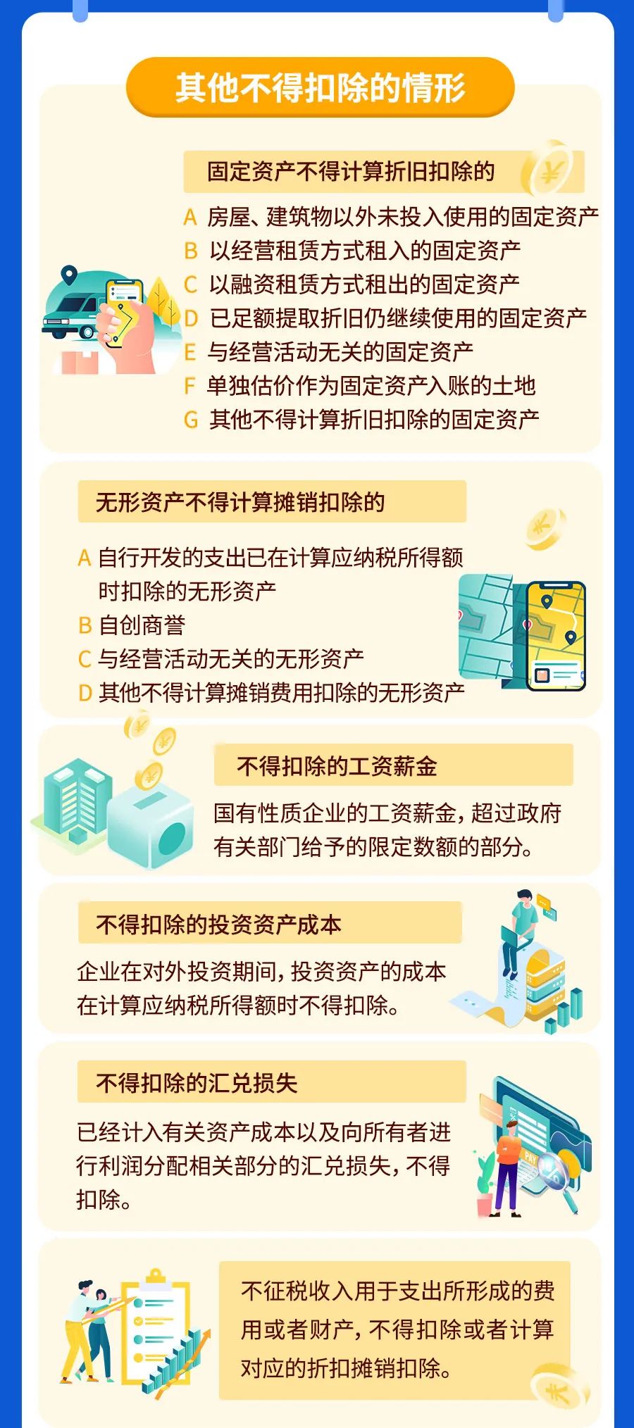 最新最全！一文掃清企業(yè)所得稅稅前扣除障礙！