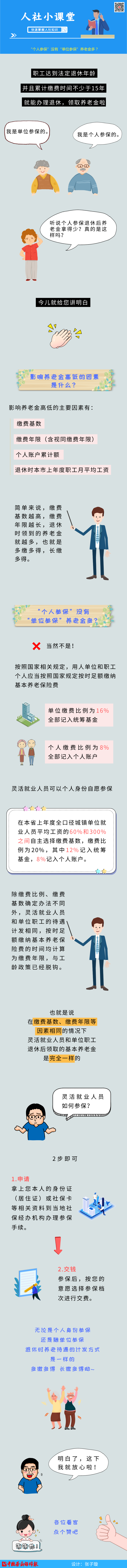 “個人參?！睕]有“單位參?！别B(yǎng)老金多？我們給你算清楚