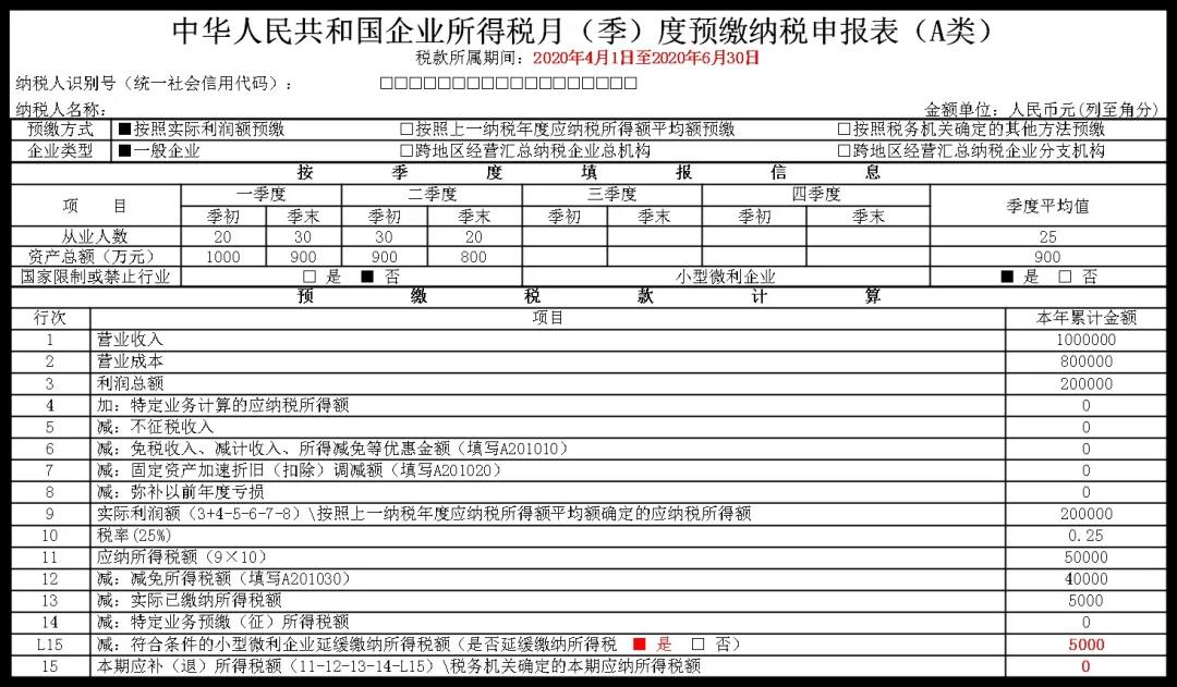 企業(yè)所得稅2021年首個征期申報提示