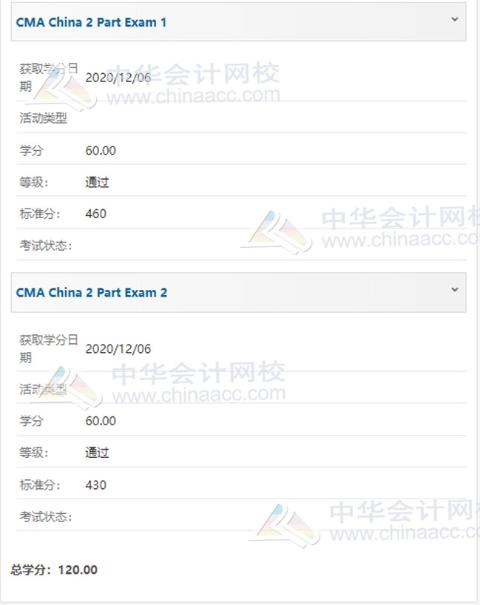 CMA考試兩科通過