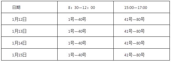 懷化2020年初中級經(jīng)濟(jì)師考試資格審核補(bǔ)充