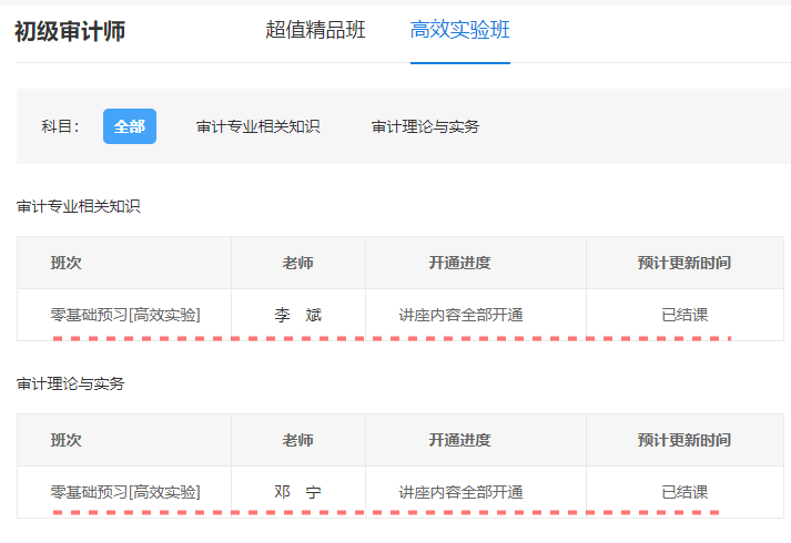 初級審計(jì)師考試輔導(dǎo)預(yù)習(xí)階段課程全部全通