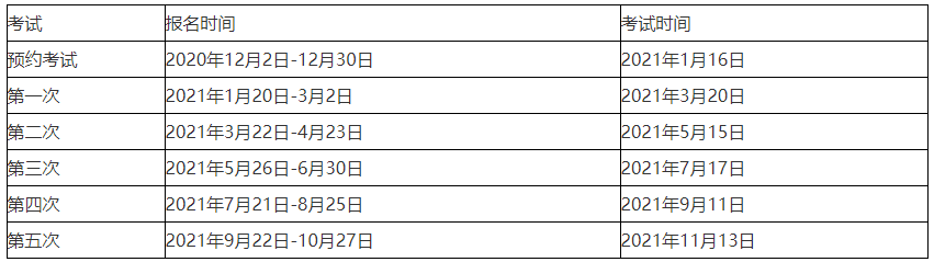 2021期貨從業(yè)資格考試時間表