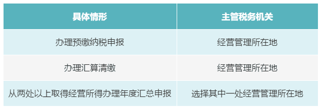 個(gè)人有多處、多種所得，如何判斷主管稅務(wù)機(jī)關(guān)？