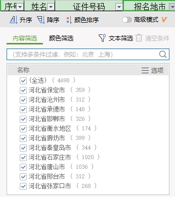 河北2020年初中級經濟師考試合格人數