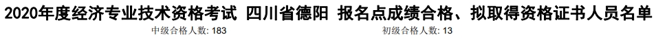 德陽(yáng)2020年初中級(jí)經(jīng)濟(jì)師考試合格人數(shù)