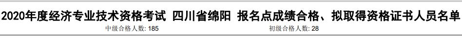 綿陽(yáng)2020年初中級(jí)經(jīng)濟(jì)師考試合格人數(shù)