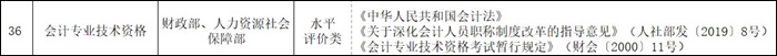 證書排名榜上升5位！意味著初級會計證書含金量...