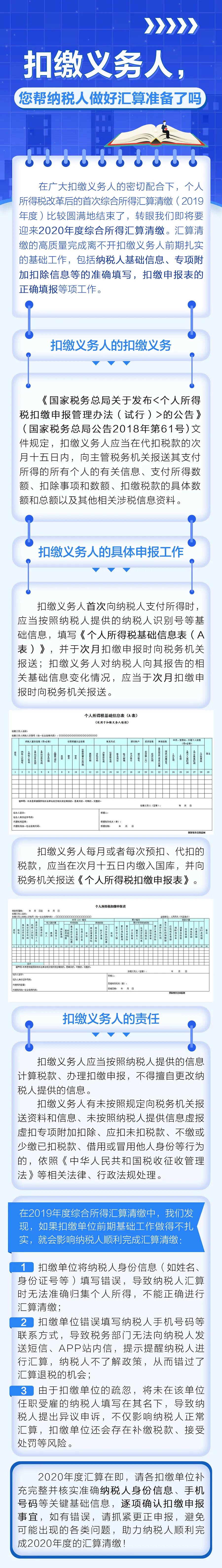 扣繳義務(wù)人，您幫納稅人做好匯算準(zhǔn)備了嗎？