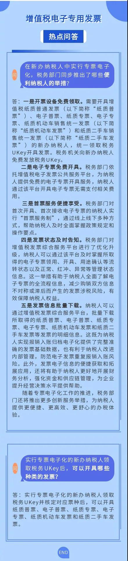 必看！增值稅電子專用發(fā)票熱點(diǎn)問(wèn)答