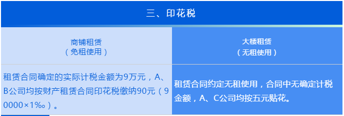 “無租使用”和“免租使用”的房產(chǎn)，各項稅費(fèi)如何繳納？