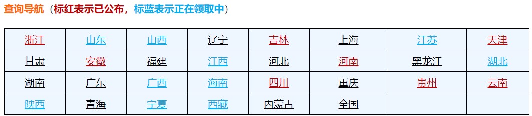 初級會計(jì)證書領(lǐng)取時(shí)間公布 拿到證書可以從事這些工作！