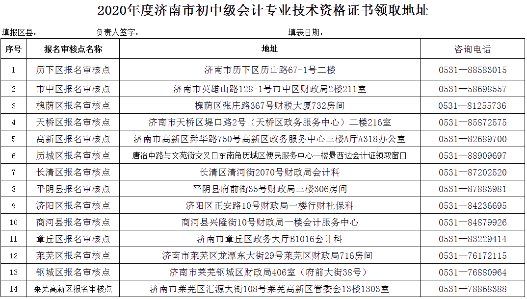 山東濟南2020中級會計資格證書領取通知