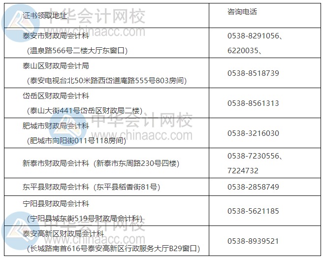 山東泰安2020年初級會計(jì)職稱證書領(lǐng)取通知