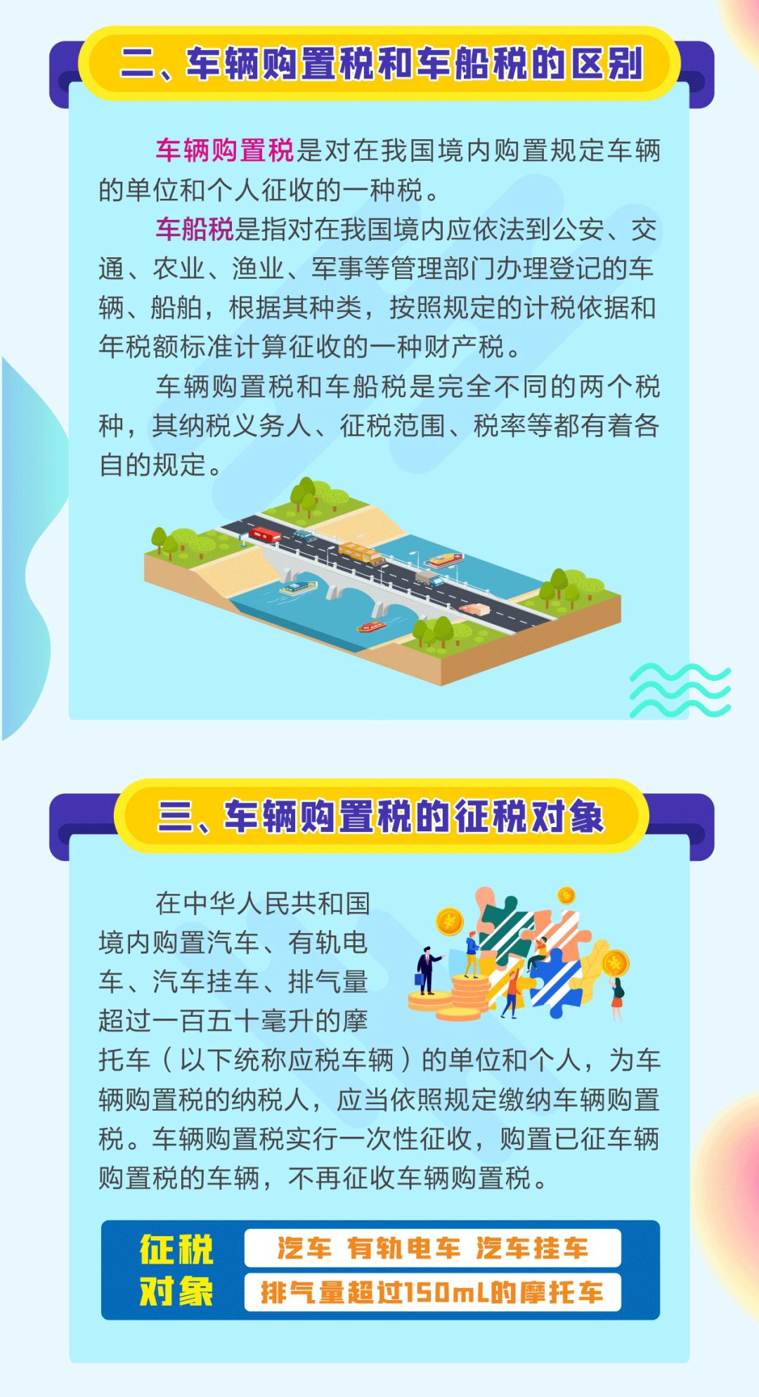 關(guān)于車輛購置稅這些知識，你知道嗎？