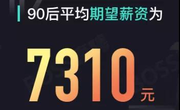 90后薪酬數(shù)據報告出爐！你達標了嗎？