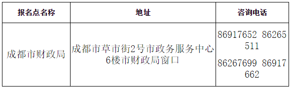 2020年四川成都高級(jí)會(huì)計(jì)師考試成績合格證領(lǐng)取通知