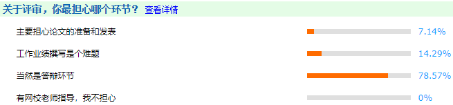 微視頻：陳立文老師教你3分鐘掌握高會答辯注意事項