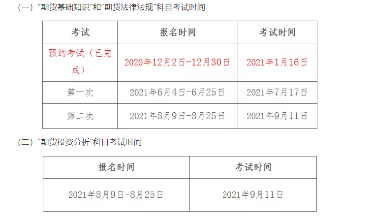 [官方通知]2021全新考試計劃調(diào)制！速來收藏