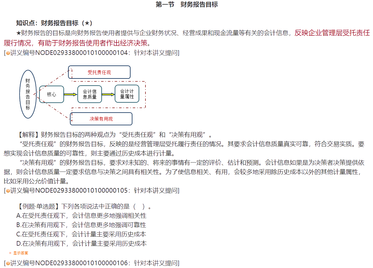 【試聽】2021中級會計實務(wù)基礎(chǔ)班開講 聽劉國峰講財務(wù)報告目標(biāo)