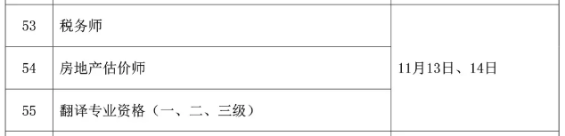 人社部公布！2021年稅務(wù)師考試時間為11月13-14日！