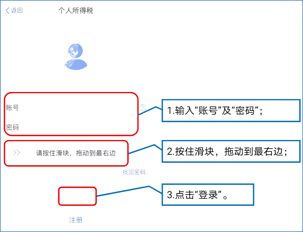 提醒！五項(xiàng)工作提前做，個(gè)稅綜合所得匯算早準(zhǔn)備！