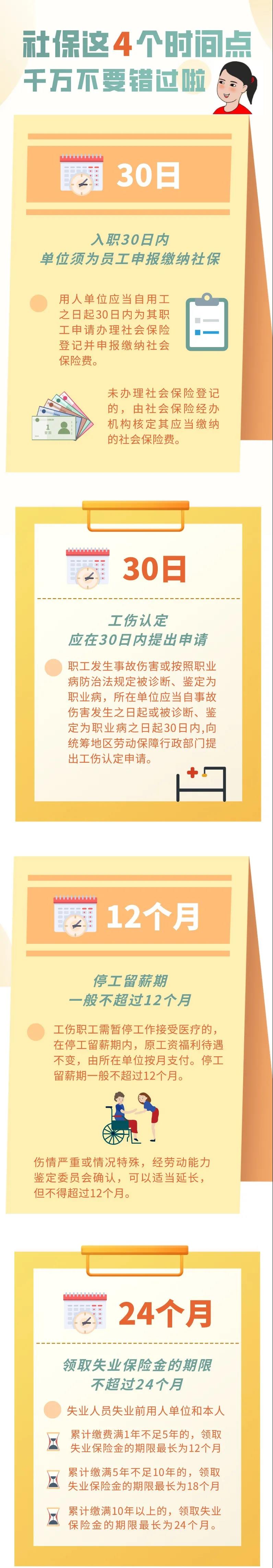 關(guān)于社保的這幾個時間點 千萬不要錯過啦！