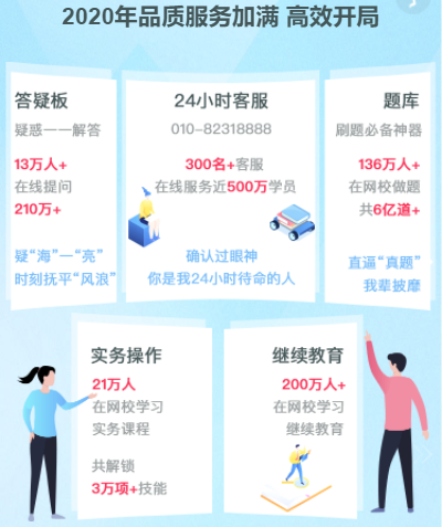 你有一份2020年度學(xué)習(xí)報(bào)告待查收：放棄很容易 堅(jiān)持卻很酷！