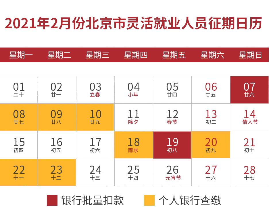 北京市2021年2月社會(huì)保險(xiǎn)費(fèi)征繳時(shí)間安排！