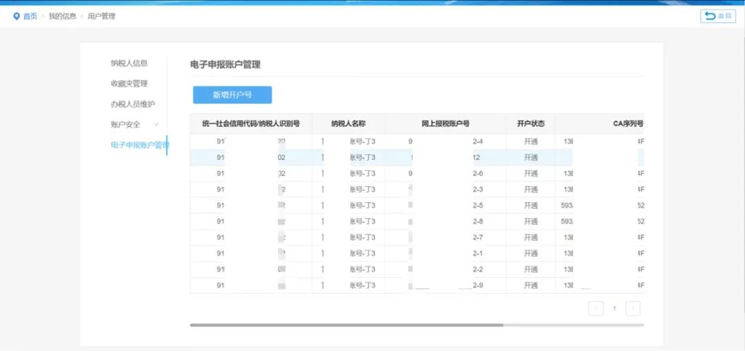 【漲知識(shí)】從拿到一個(gè)新CA到正常使用CA需要幾個(gè)步驟？