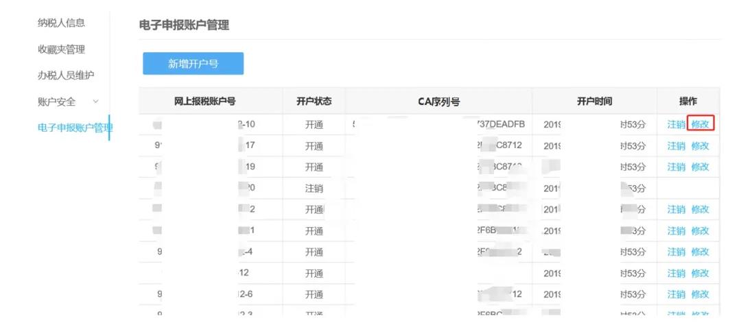 【漲知識(shí)】從拿到一個(gè)新CA到正常使用CA需要幾個(gè)步驟？