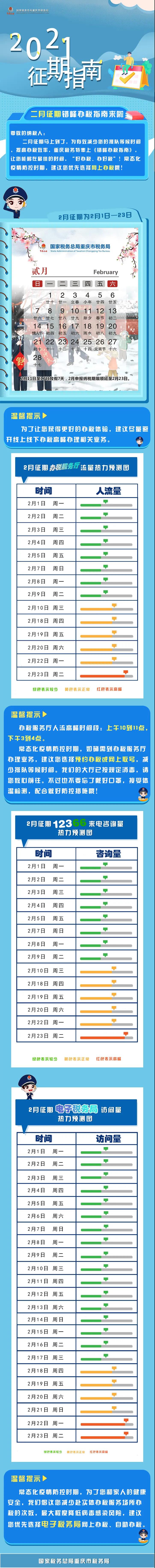 2021年2月征期截止23日 錯(cuò)峰辦稅指南來(lái)了！