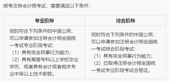 公布2021年湖南注會(huì)報(bào)名條件和考試科目了嗎？