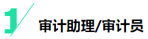 揭秘四大會計師事務(wù)所晉升路線！考下CPA將是關(guān)鍵！