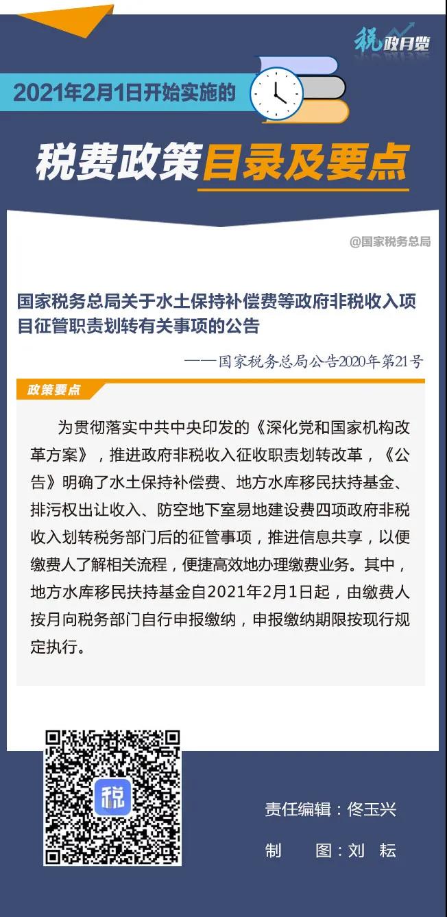 擴散周知！2021年2月1日開始實施的稅費政策