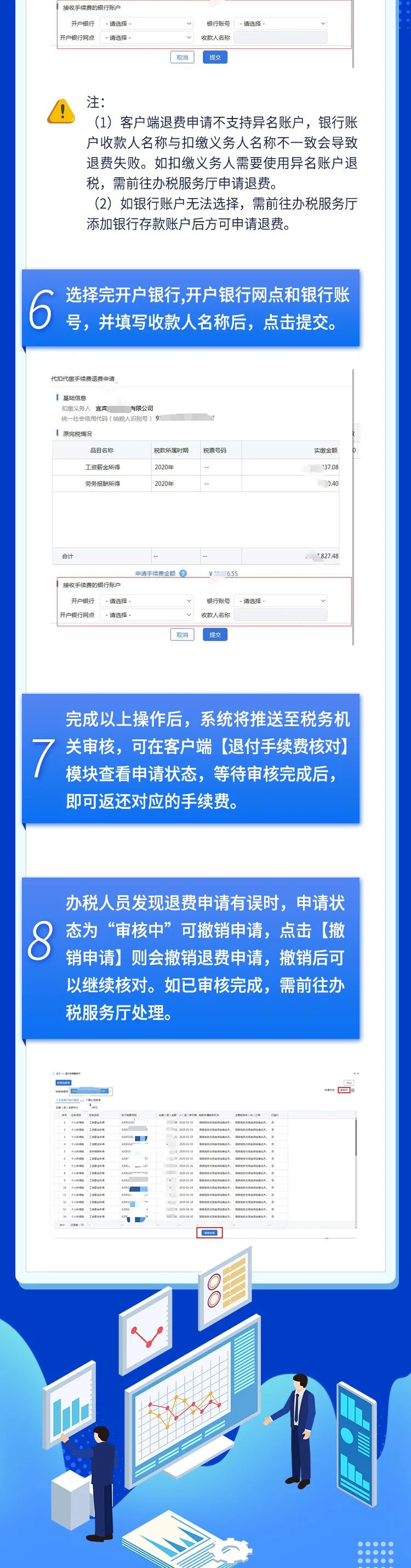 速看！2020年度個稅扣繳手續(xù)費退付全梳理 一圖看懂！