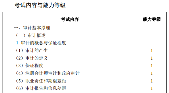 2021注會(huì)考試時(shí)間提前！教材和考試大綱會(huì)提前公布嗎？