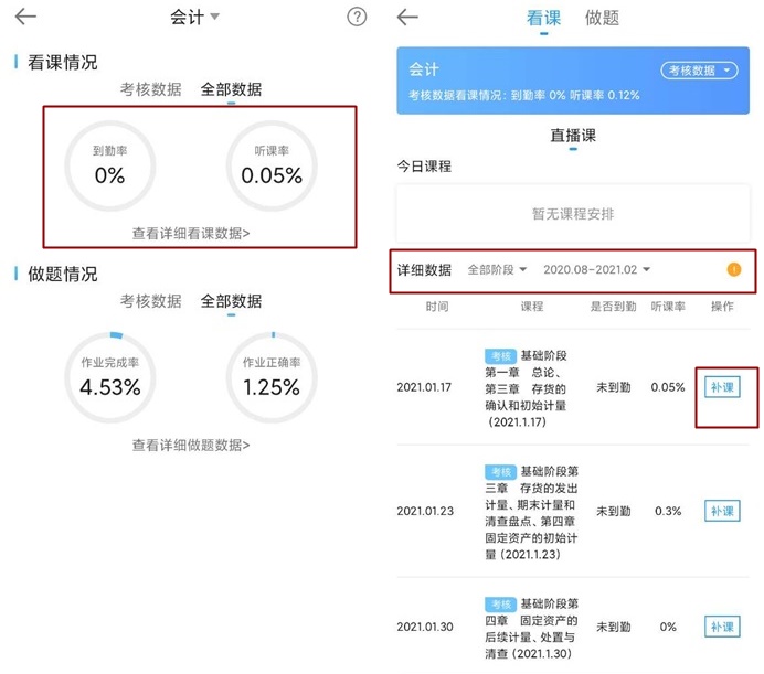 @CPAer：學(xué)習(xí)數(shù)據(jù)請(qǐng)查收！今日你達(dá)標(biāo)了嗎？