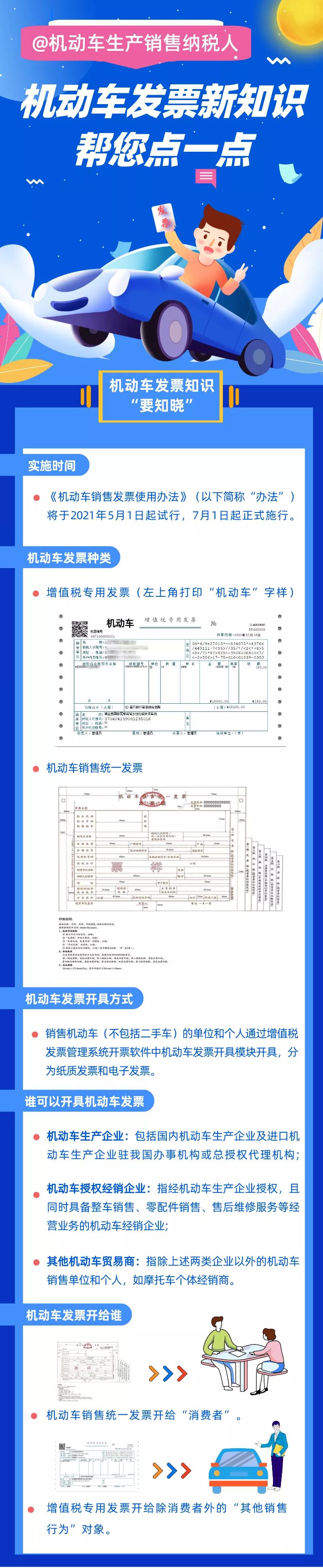 @機(jī)動(dòng)車(chē)生產(chǎn)銷(xiāo)售納稅人 機(jī)動(dòng)車(chē)發(fā)票新知識(shí) 幫您點(diǎn)一點(diǎn)！